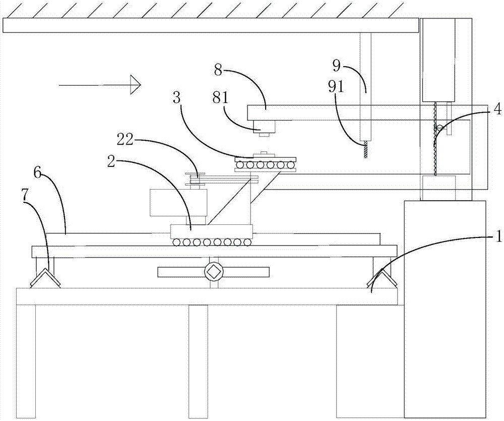 自动圆弧修边装置的制作方法