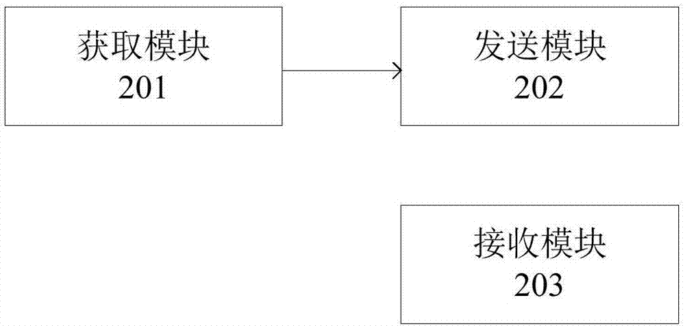 一种交通事故处理方法及系统与流程