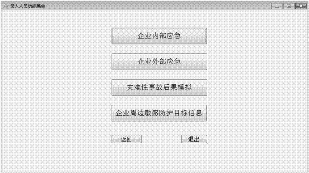 一种基于危险化学品关键钢质设备失效的企业应急能力自评系统的制作方法