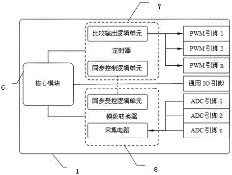 一种多通道直流电磁铁的保护电路及控制方法与流程