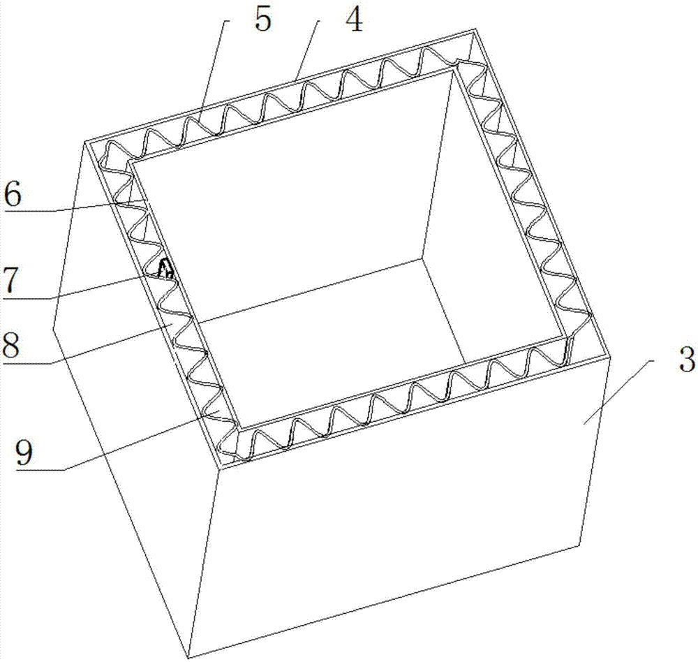 包装箱的制作方法