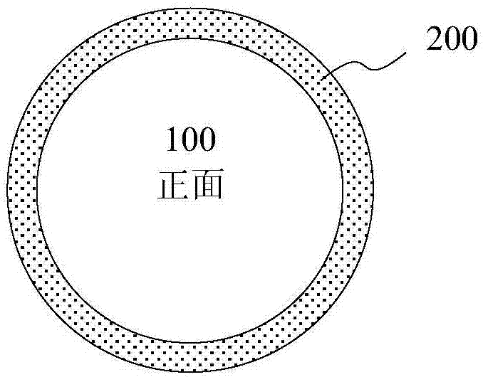 半导体晶圆的抛光方法与流程