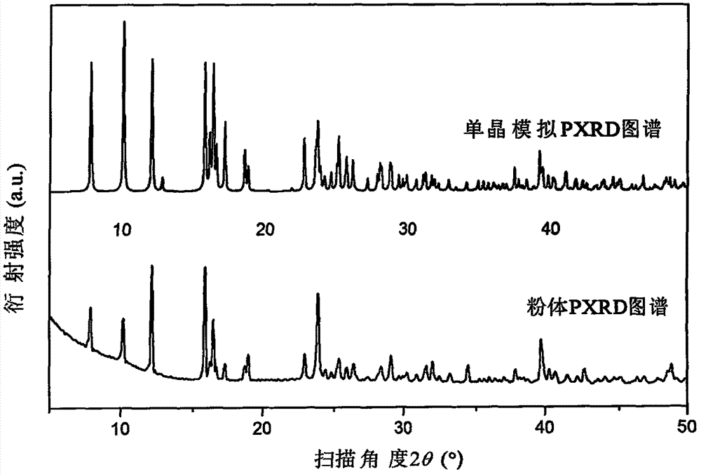 一种一水合丙二酸铀酰镉铁电功能材料及其制备方法与流程