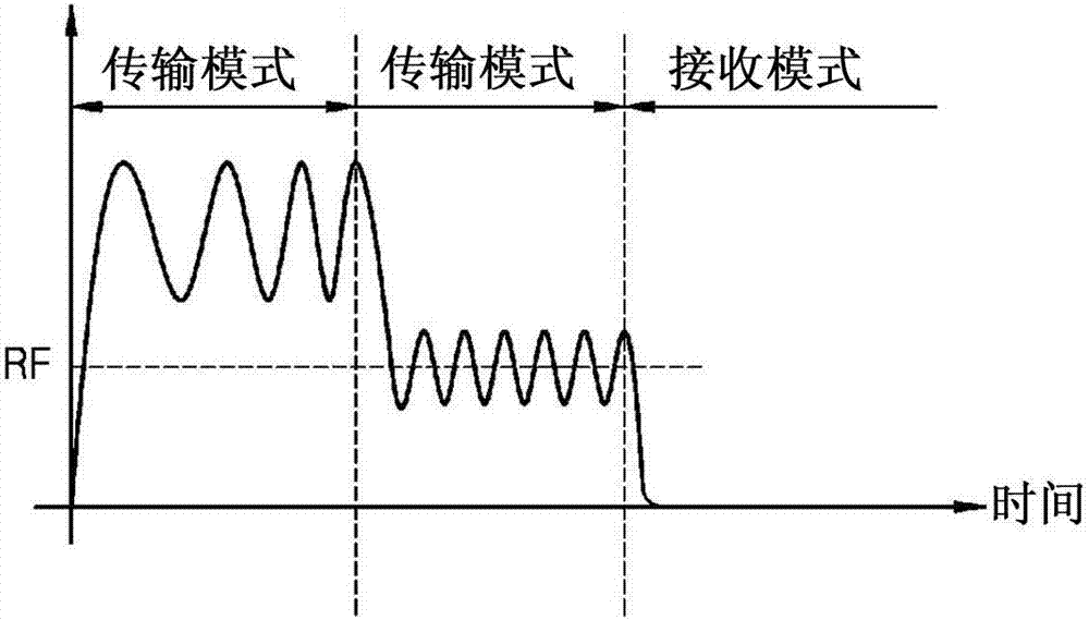 超声波传感器装置及超声波传感器装置的感测方法与流程