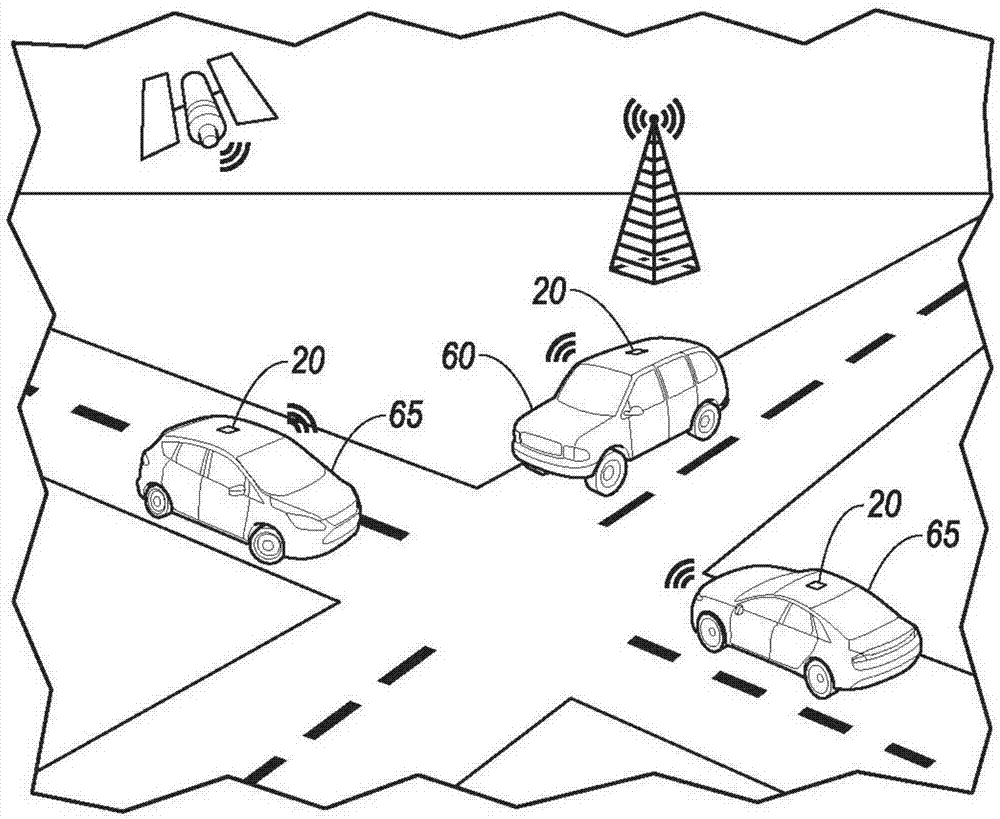 车辆到车辆的交叉路口导航控制的制作方法