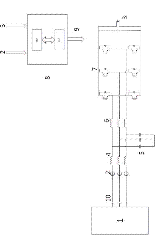 一种LCL滤相电压型PWM整流器的电流内环解耦方法与流程