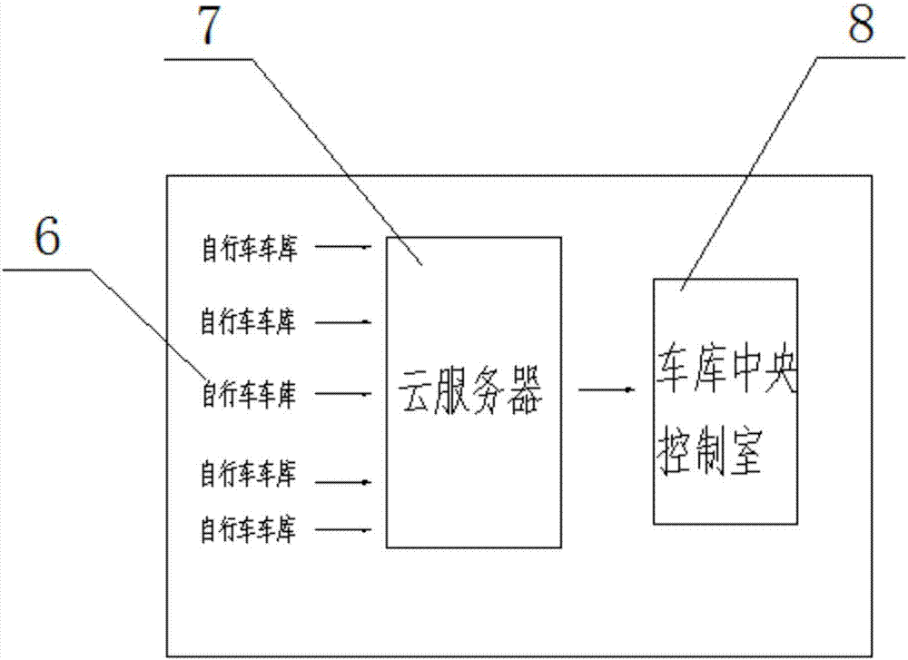 一种立体自行车库视频监控系统的制作方法