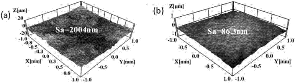 一种航天钛合金TC4表面减摩耐磨强化层的制备方法与流程