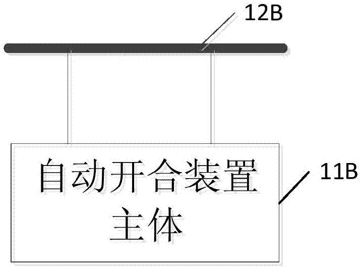 一种用于自动开合装置的控制方法、装置及吸油烟机与流程