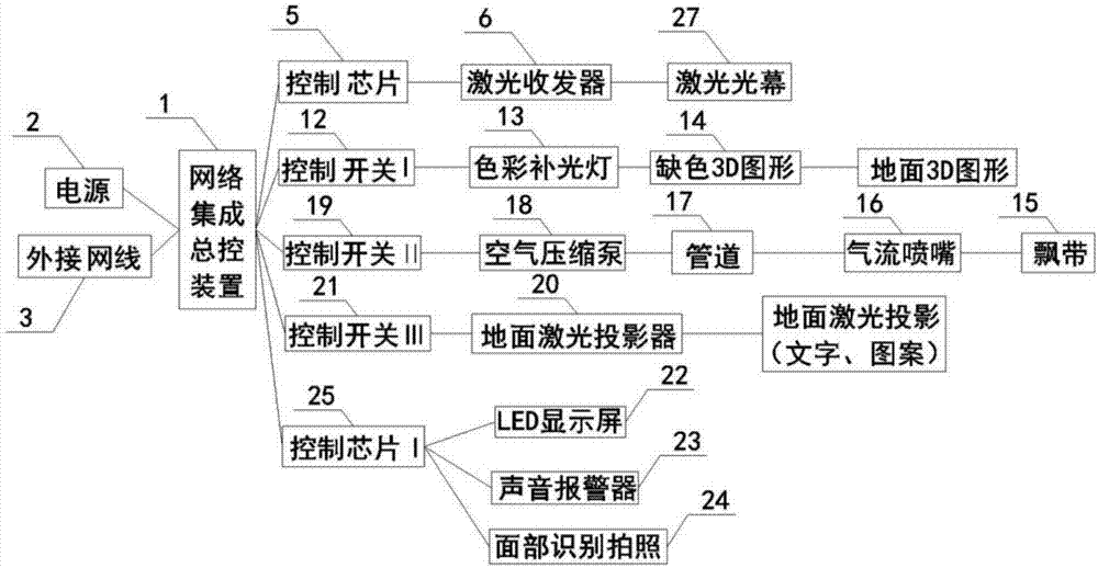 一种基于交通信号灯的斑马线屏障系统的制作方法