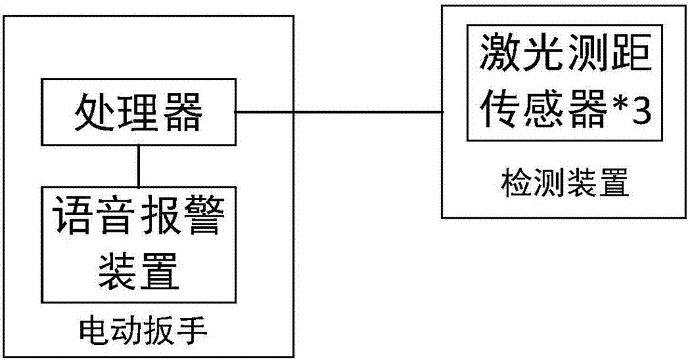 用于拆卸内部有压力设备的装置的制作方法