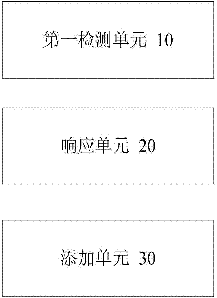 分布式数据库的数据更新方法及装置与流程