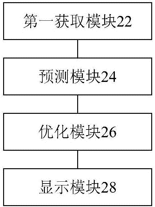 充电价格显示方法及装置与流程