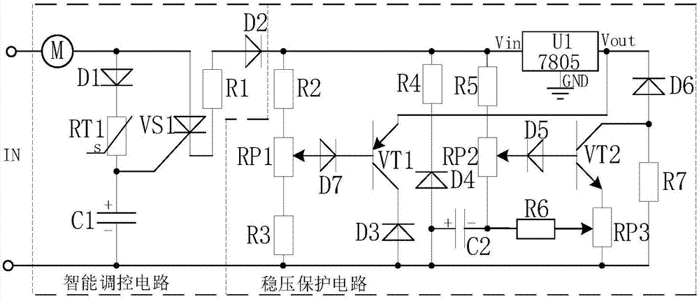 一体化智能调速搅拌器的制作方法