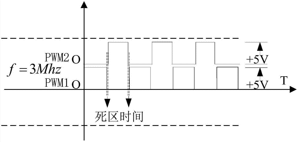 一种雾化器精细调制脉宽与死区时间的电路的制作方法