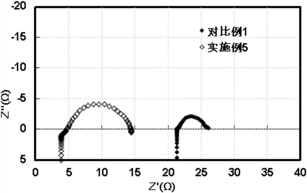 无机固态电解质薄膜及其制备方法及无机全固态电池与流程