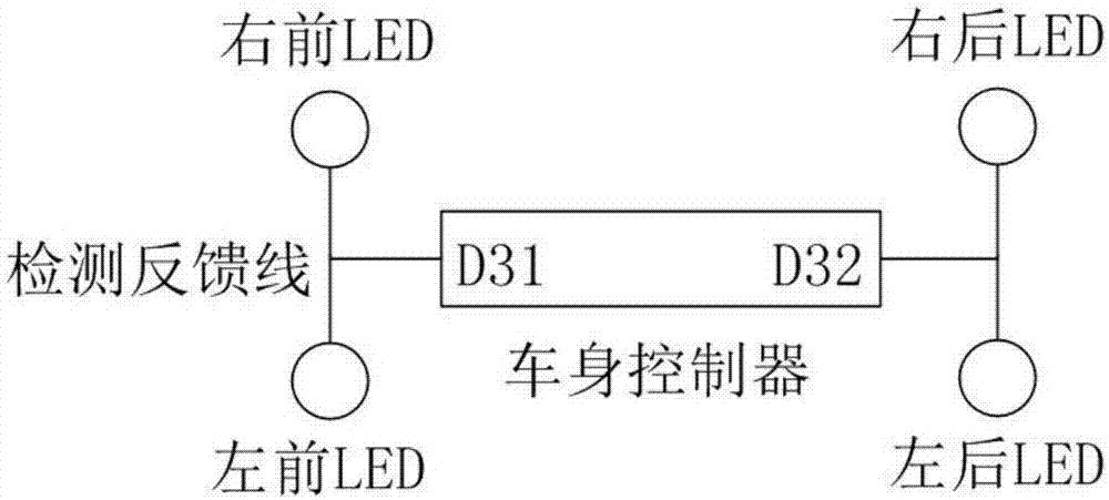 一种led汽车转向灯故障检测电路及其方法与流程