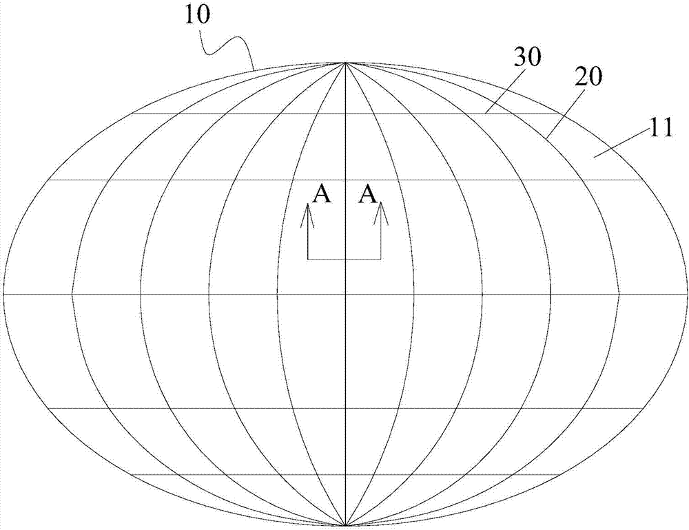 囊体和具有其的浮空器的制作方法