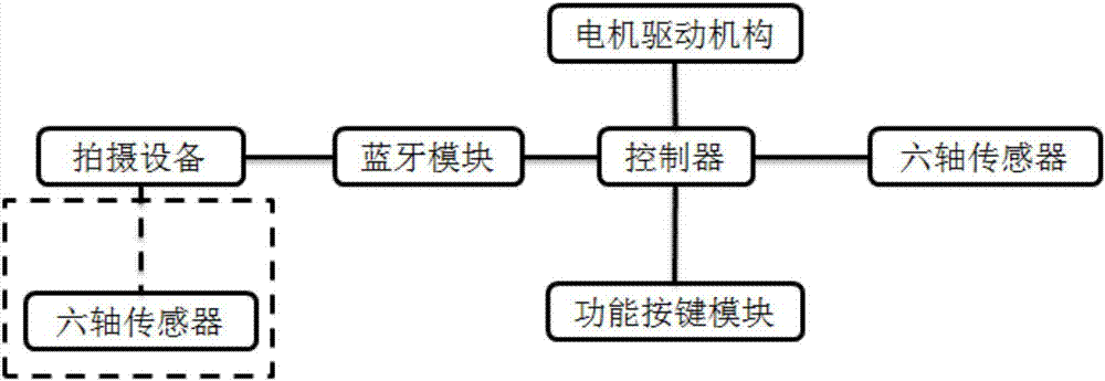 一种具有增稳功能的电动自拍杆的制作方法