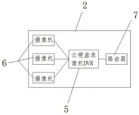 一种远程监控设备的系统的制作方法