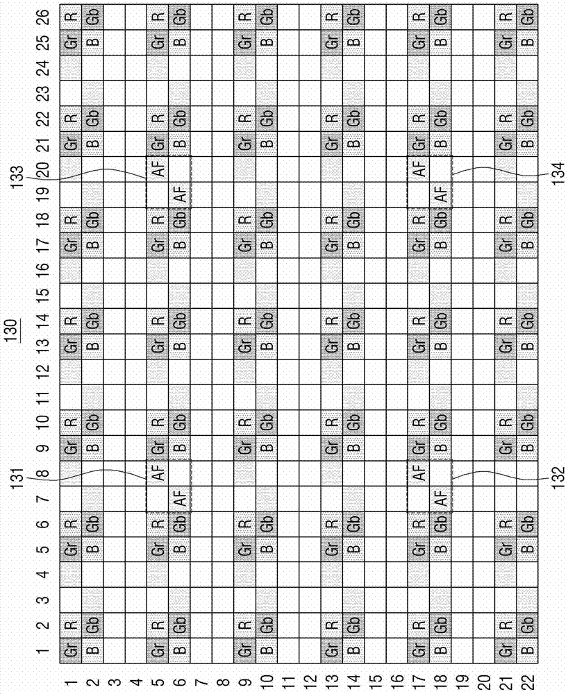 成像设备及其图像传感器的制作方法