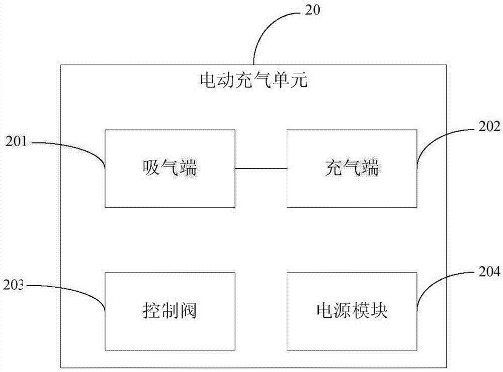 具有电动式充气功能的鞋的制作方法