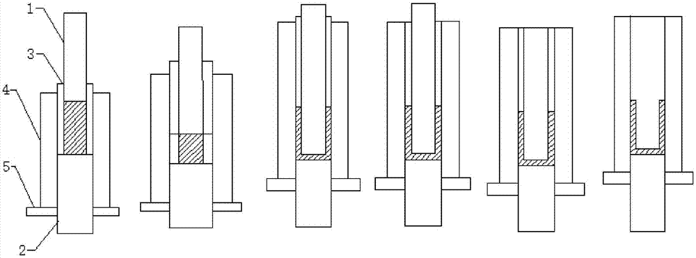 一种钕铁硼环复合模具的制作方法