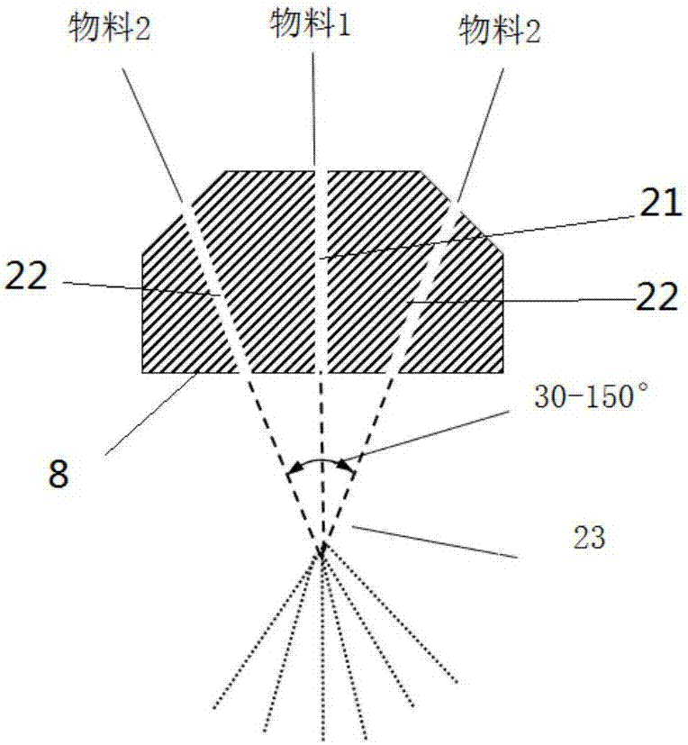 一种快速反应制备纳米材料或纳米复合材料的装置的制作方法