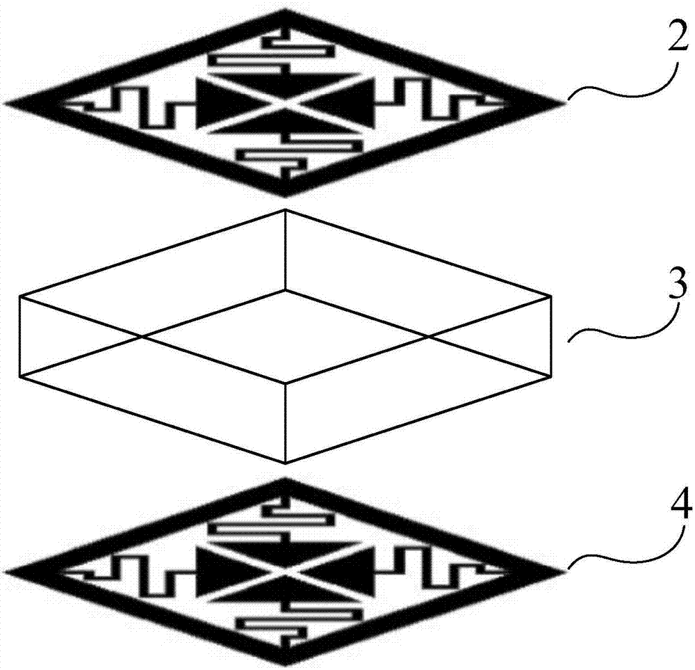 高选择性频率选择表面的制作方法