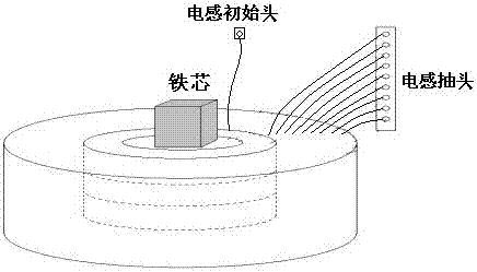 交流试送仪的制作方法