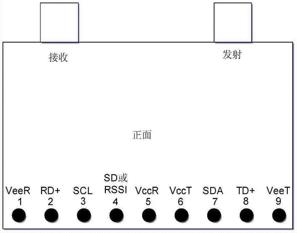 一种带DDM功能的1×9低速率光模块的制作方法