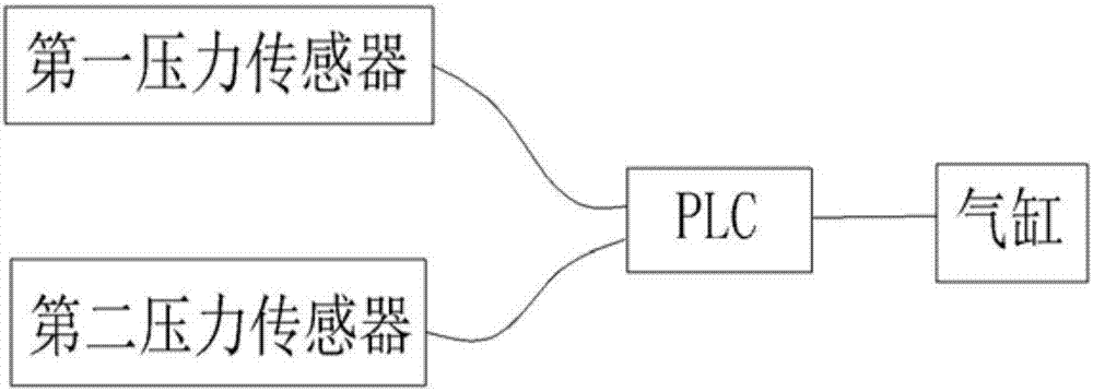 防误触发物料移载机构的制作方法