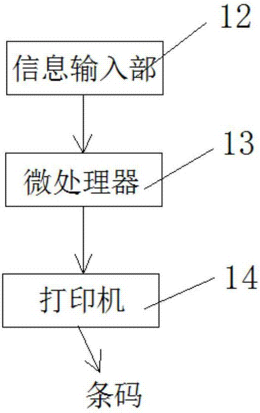 条码打印装置和条码支付设备的制作方法