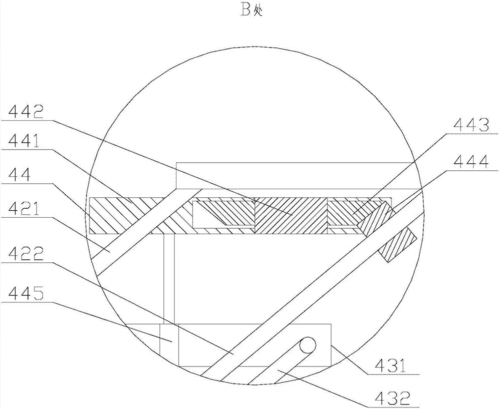 成品荧光材料的布料装置的制作方法