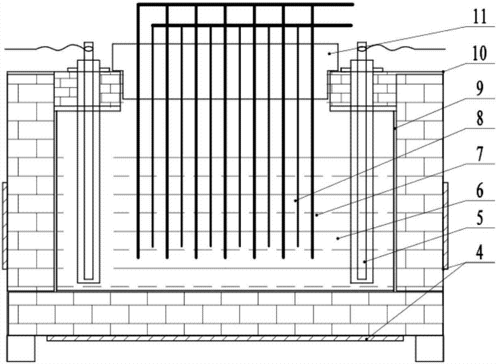 一种具有熔盐内热功能的熔盐电解槽及用于固态氧化物还原的方法与流程