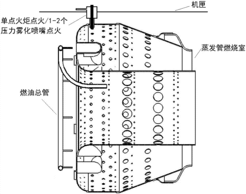 蒸发管燃烧室快速启动结构方法小型航空发动机与流程