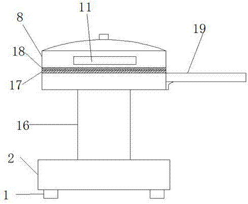 一种用于服装生产新型的熨烫设备的制作方法