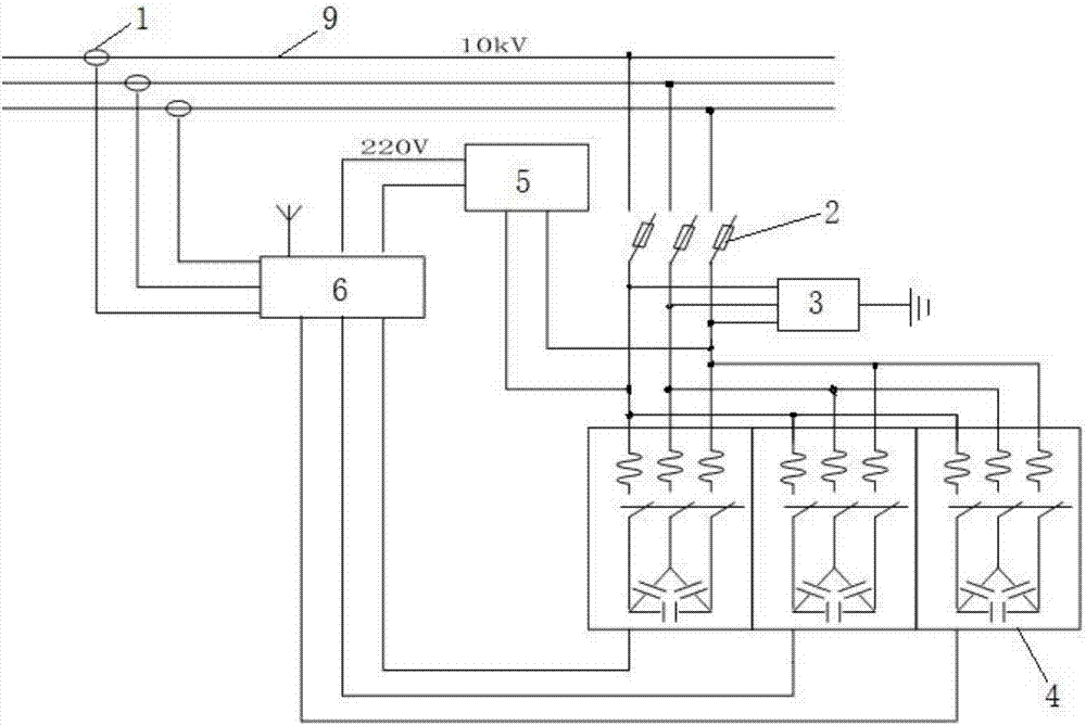农网10kV线路电压自动调节装置及方法与流程