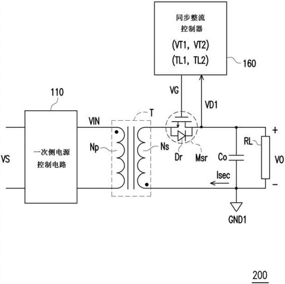 电源转换装置的制作方法