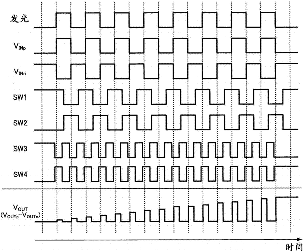 接近传感器的制作方法