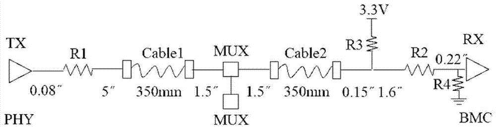 一种优化NCSI信号质量的电路结构及方法与流程