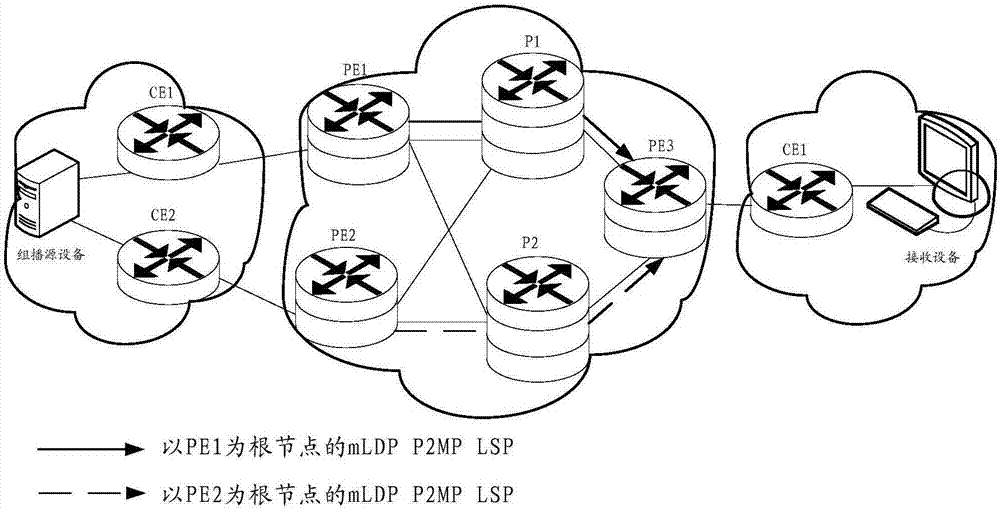 一种标签交换路径的建立方法及装置与流程