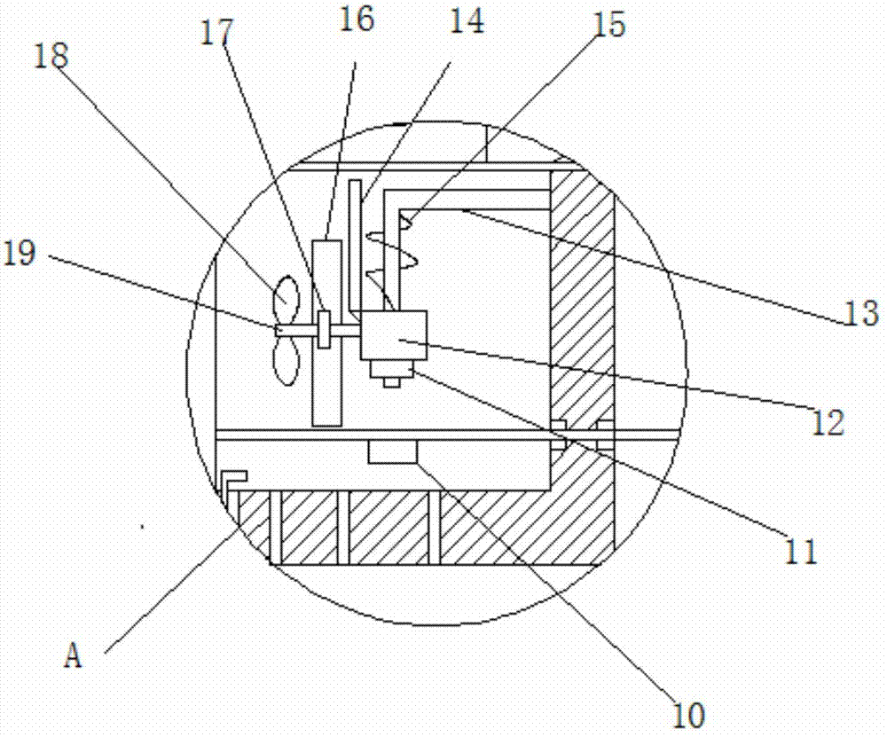 一种用于对自动化仪表进行防尘的防尘结构的制作方法