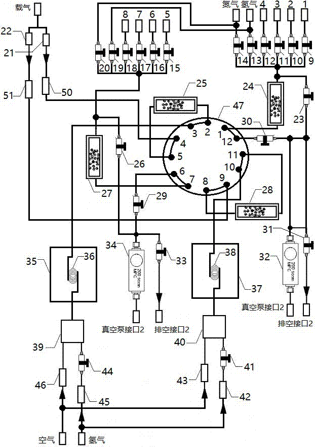 一种多功能挥发性有机化合物连续在线分析仪的制作方法