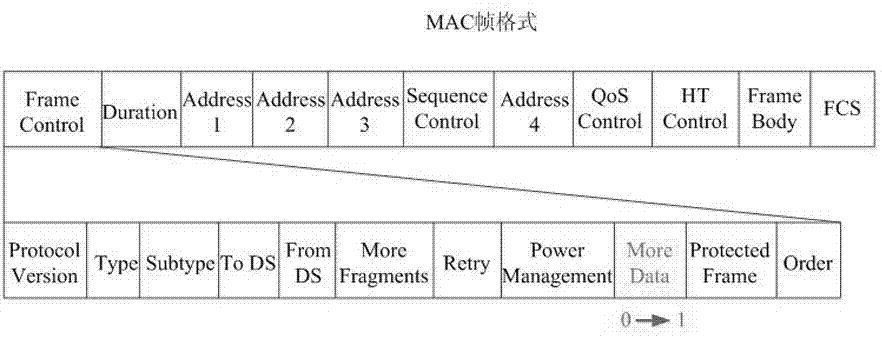 多小区网络MUMIMO的吞吐量增强方法与流程