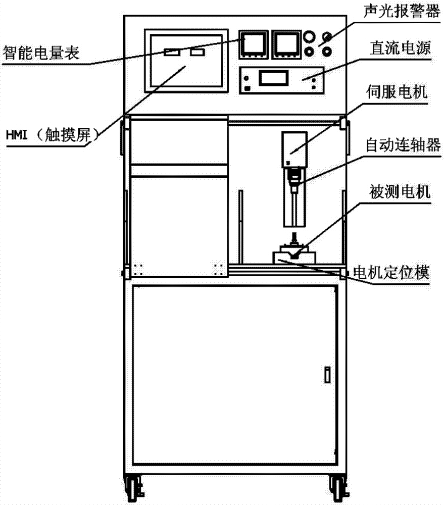 一种电机运转性能检测系统的制作方法