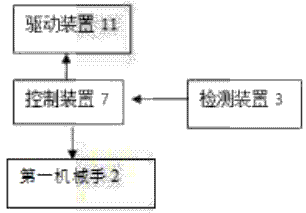 一种电池检测系统的制作方法