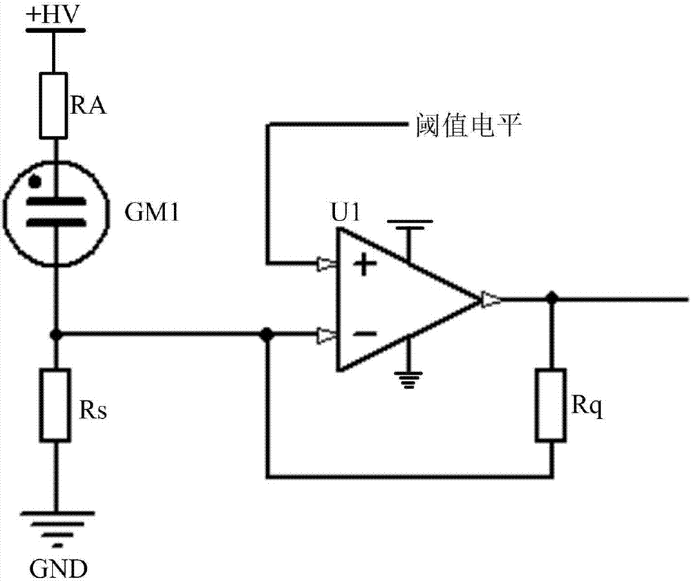 可限制取样脉冲宽度的G‑M计数管脉冲信号检测电路的制作方法