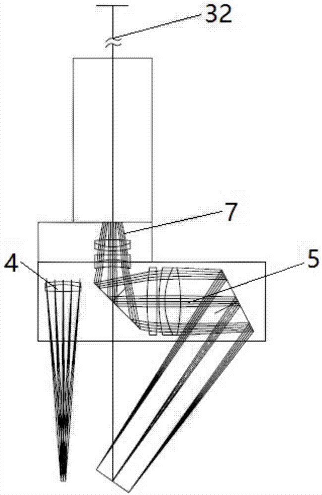 2D及3D视频显微镜的制作方法