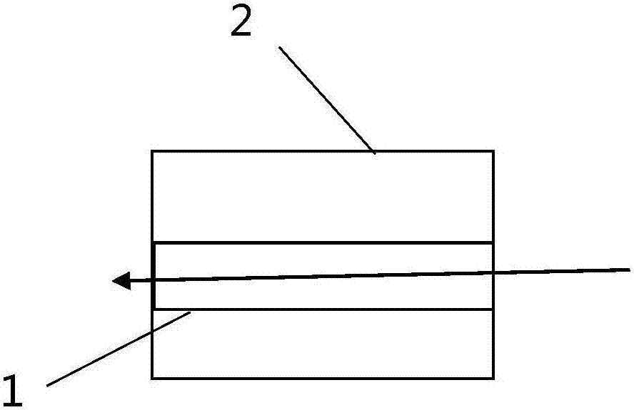 一种功率型激光光纤插件的制作方法